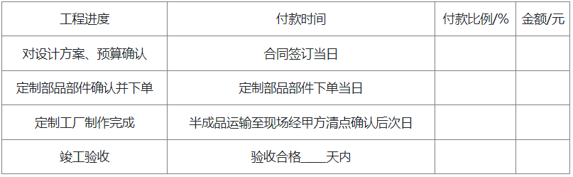 表1 工程款計劃表