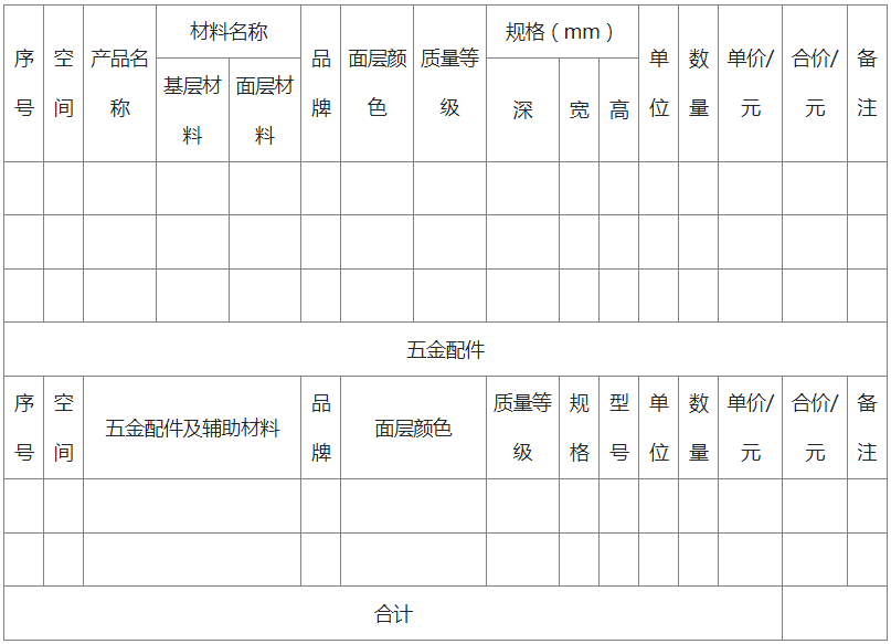 附件二：浙江省家庭居室裝飾裝修全屋定制合同工程報價清單