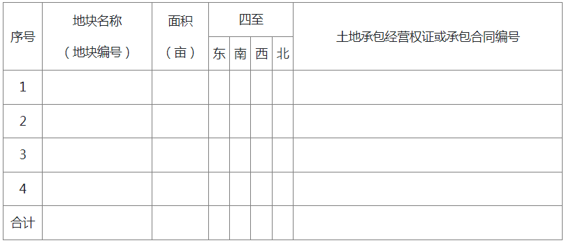流轉(zhuǎn)承包地情況