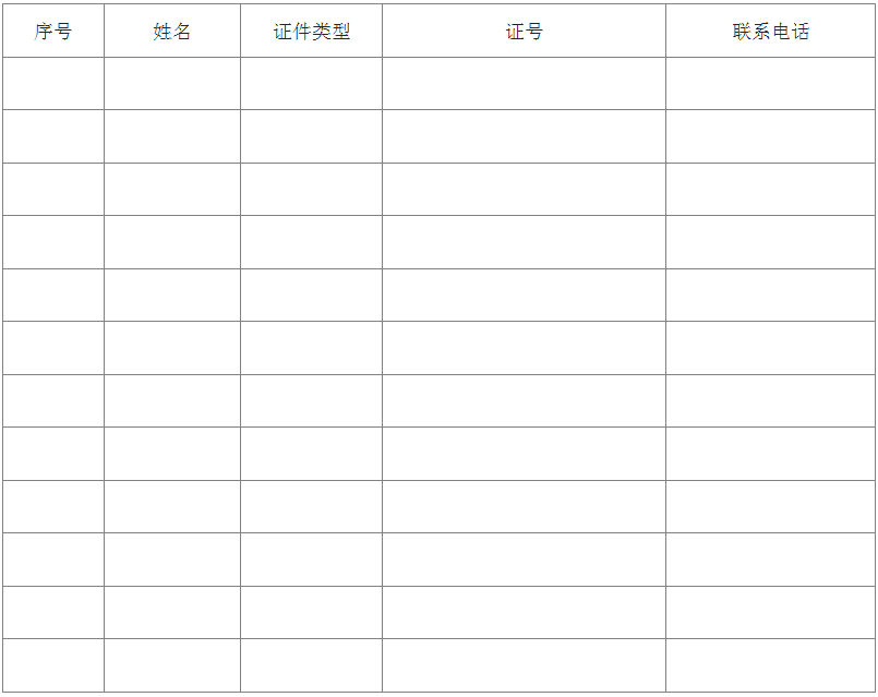 實際居住人信息表